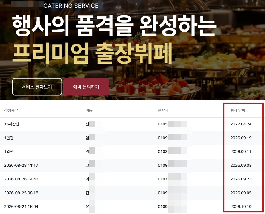 출장뷔페 · 홈페이지 구축 후 문의 유입
