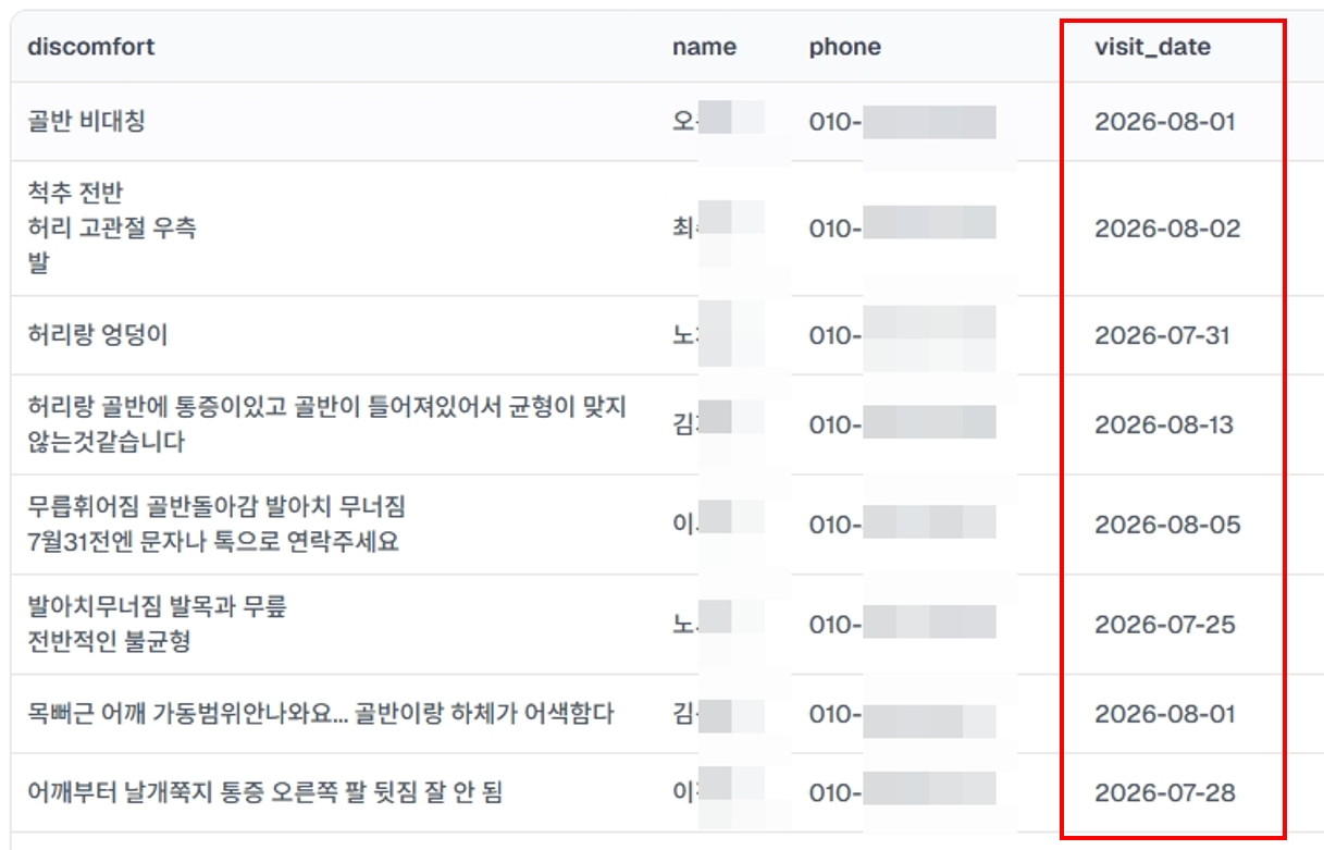 체험 신청자 명단
